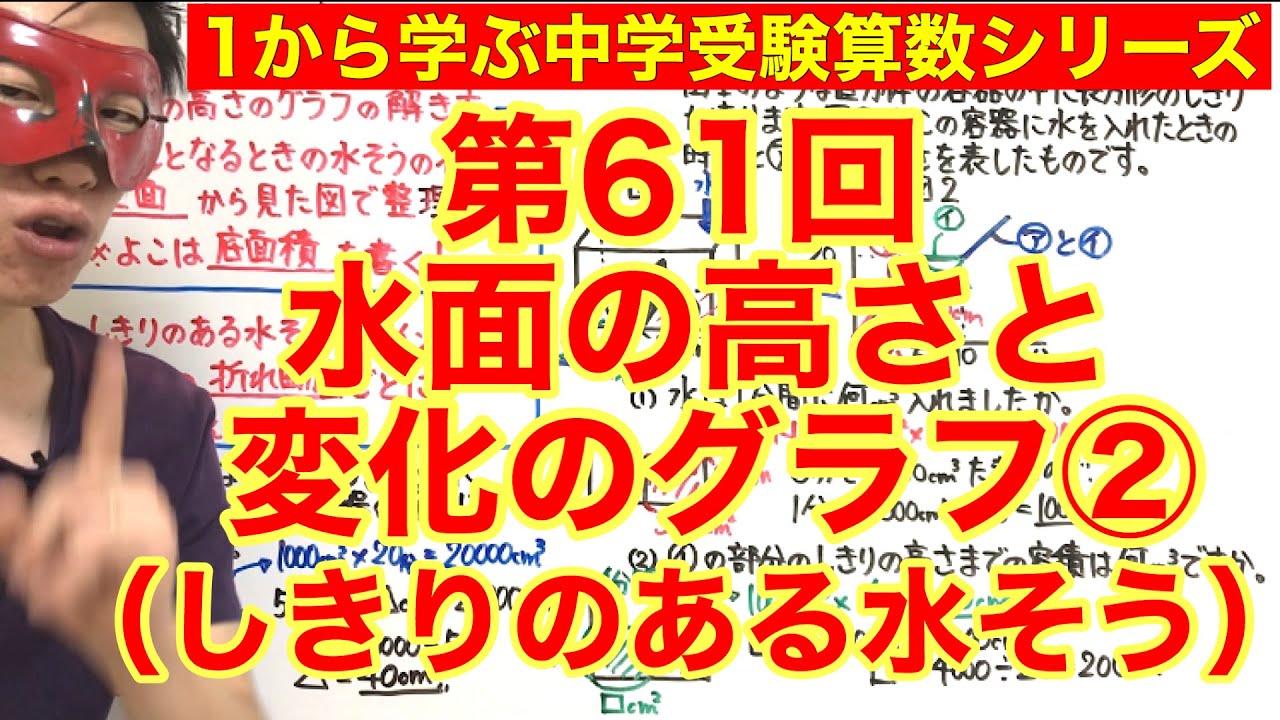 中学受験算数「水面の高さと変化のグラフ②」小学４年生～６年生対象【毎日配信】