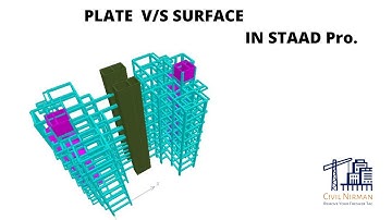 Plate Element versus Surface Element In STAAD