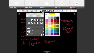 Day 1: Session 3:  ATAL FDP on Enabling Technologies for AI, ML and IOT