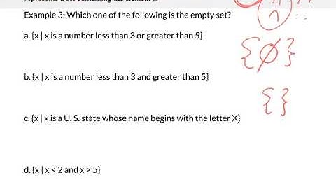 Section 2.1 Basic Set Concepts