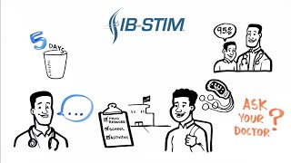 IB-Stim and Functional Abdominal Pain in Adolescents - How Does It Work?