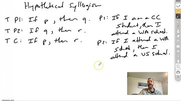 Hypothetical Syllogism