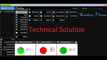 On time software Full  configuration, bio matrix setting ||sandeep_verma | Technicalchora