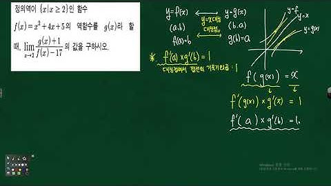 수2 함수의 극한-  이차함수f(x)의 역함수g(x)에 대하여 역함수의 미분법을 이용한 문제풀이와 역함수 구하기 324411