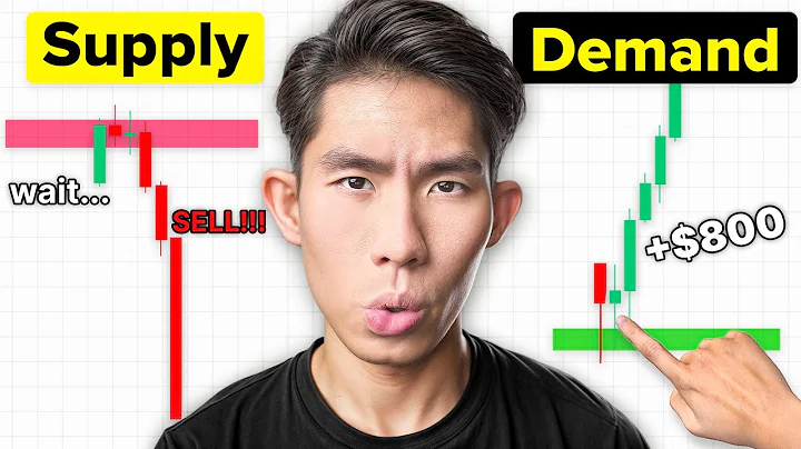 Supply & Demand Trading Course (COMPLETE Beginner to Advanced Guide)