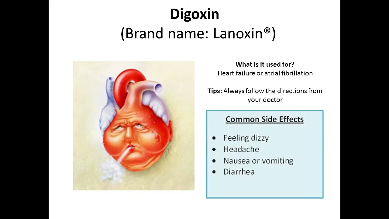 how does digoxin reduce heart rate