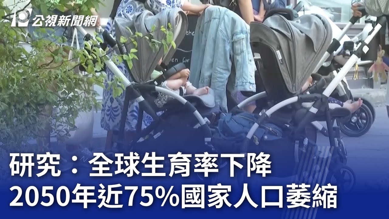 研究：全球生育率下降2050年近75%國家人口萎縮｜ 公視新聞網PNN
