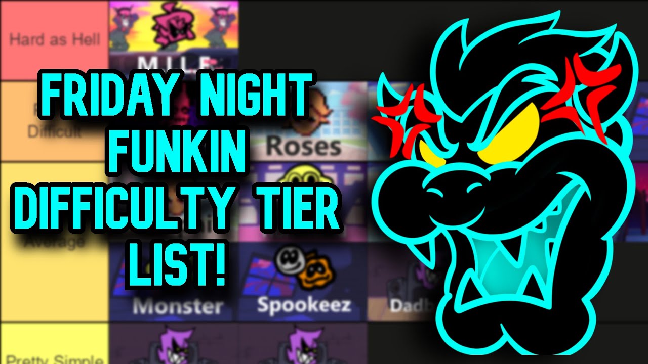 Friday Night Funkin' mod teir list