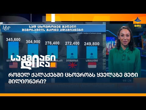 რომელ ქალაქებში ცხოვრობს ყველაზე მეტი მილიონერი?