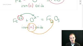 Compounds and Bonding, part 2, naming ionic compounds