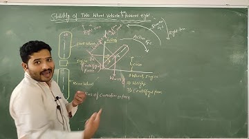 LECTURE 14:STABILITY OF TWO WHEEL VEHICLE