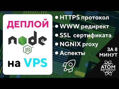 Деплой сайта на Node.js на VPS. NGNIX, HTTPS, SSL, www за 8 минут