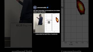 MIT New Technology Let Smartphones See Hidden Objects Around Corners #tech #shorts