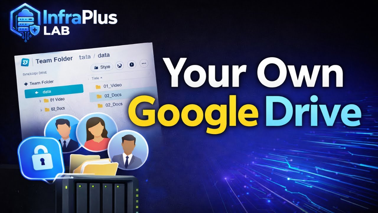 Synology Your Own Microsoft Office Drive