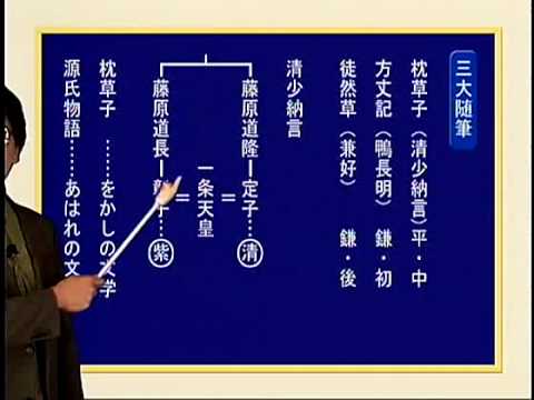 枕草子 枕草子 について Youtube 枕草子 枕草子 について Youtube