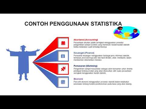 Video: Apa fungsi dan pentingnya statistika dalam ilmu ekonomi?