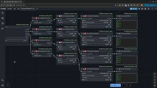 ComfyUI 003 - 📝 Execution Flow Guide : Make a clean workflow