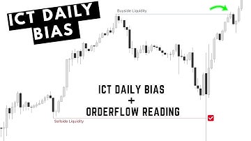 Daily Bias in ICT Trading Strategy | Simplified Guide for Smart Money Concepts