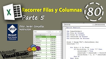 Recorrer FIlas y Columnas Parte 5 | VBA Excel 2016 #80