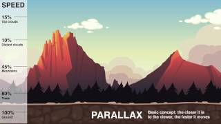 Animate - Parallax Scroll Comparison screenshot 3