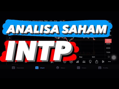 SAHAM INTP HARI INI | SAHAM INTP 2021 | ANALISA SAHAM INTP HARI INI | PREDIKSI SAHAM INTP