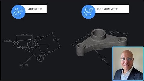 Performance and Productivity improvements in BricsCAD® V25.2 │Breakout Session