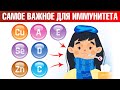 7 самых важных витаминов для иммунитета - получаем из пищи🙌