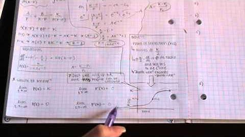 Logistic Growth - Calc BC