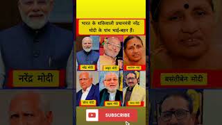 #facts #news #motivation #education #viralvideo #shortvideo #khansirmotivation #इतिहासके10प्रश्र