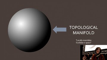 EMC Christmas Lectures 2017: Spherical Geometry
