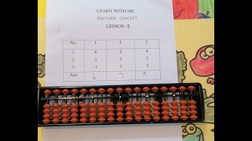 Lesson 8 - How to do Add Partner in Abacus