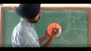 Displacement, Velocity & Acc for a particle moving in space (Spherical Polar ) #physicswallah