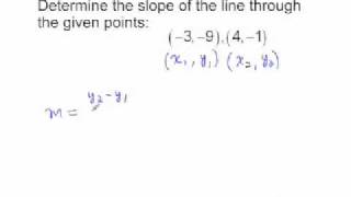 Intermediate Algebra Ch3 Ex7