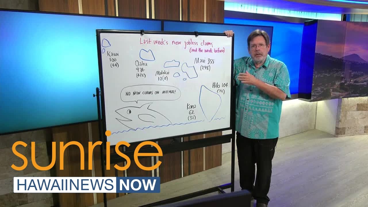 Business Report: Hawaii new weekly jobless claims