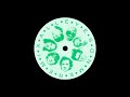 All Eyes On Me (feat. BENEE & Pusha T - Chad Hugo’s Le Yaca Version) [Visualizer]