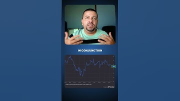 Mijn koersdoel voor Amazon-aandelen voor 2026! | #amzn #amznstock #amazonstock #handel #aandelenm...