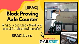 Detail Working Of Bpac बलक परवग एकसल कउटर, बलक परवग एकसल कउटर कम रसट बकस