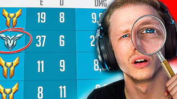 We put a GRANDMASTER SMURF in a GOLD LOBBY... Can you guess who it is? (YOU