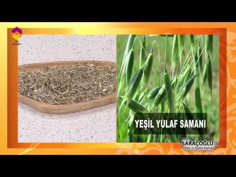 Video: Atlar yulaflı samanı sevirmi?