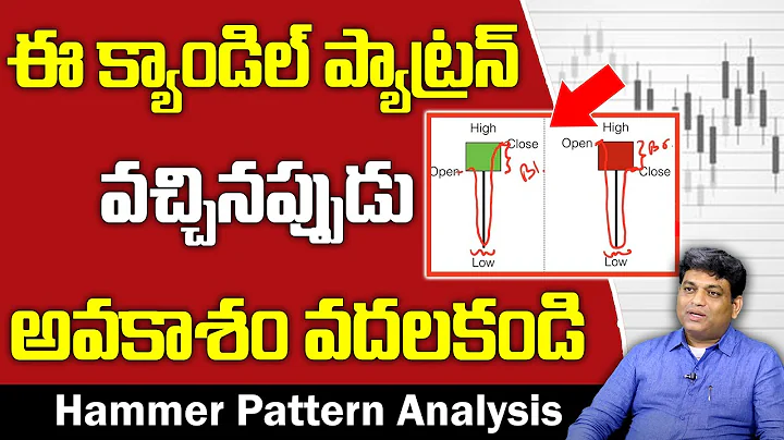 Hammer Candle Stick Details in Telugu | Stock Market for Beginners | Gaddam Venkata Rao | SumanTv