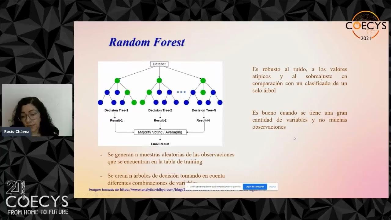 En qué consiste la técnica de los Bosques Aleatorios? | Random Forest # ...