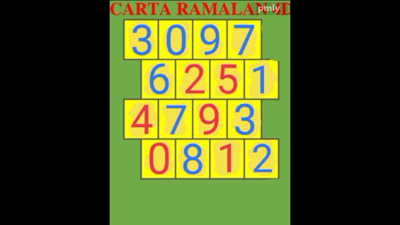 lotto macau