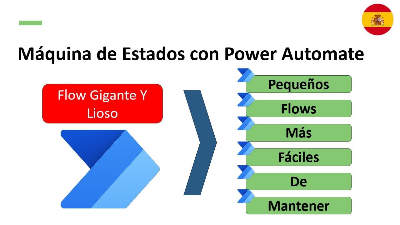 Simplifica tus Flujos con Máquinas de Estados | Power Automate - YouTube