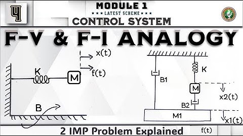 4 FI,FV Analogy 2 IMP Problem Explained Module 1 4th Sem Control Systems ECE 2022 Scheme VTU BEC403