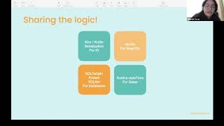 Iosdevcampdc 2020 - Kotlin Multiplatform For Ios Developers - Dinorah Tovar