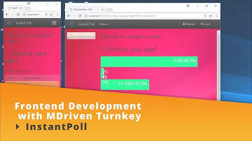 Frontend development with MDriven Turnkey | InstantPoll