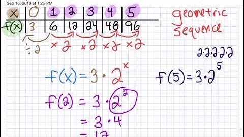 Exponential Functions/Explicit Expressions From Tables