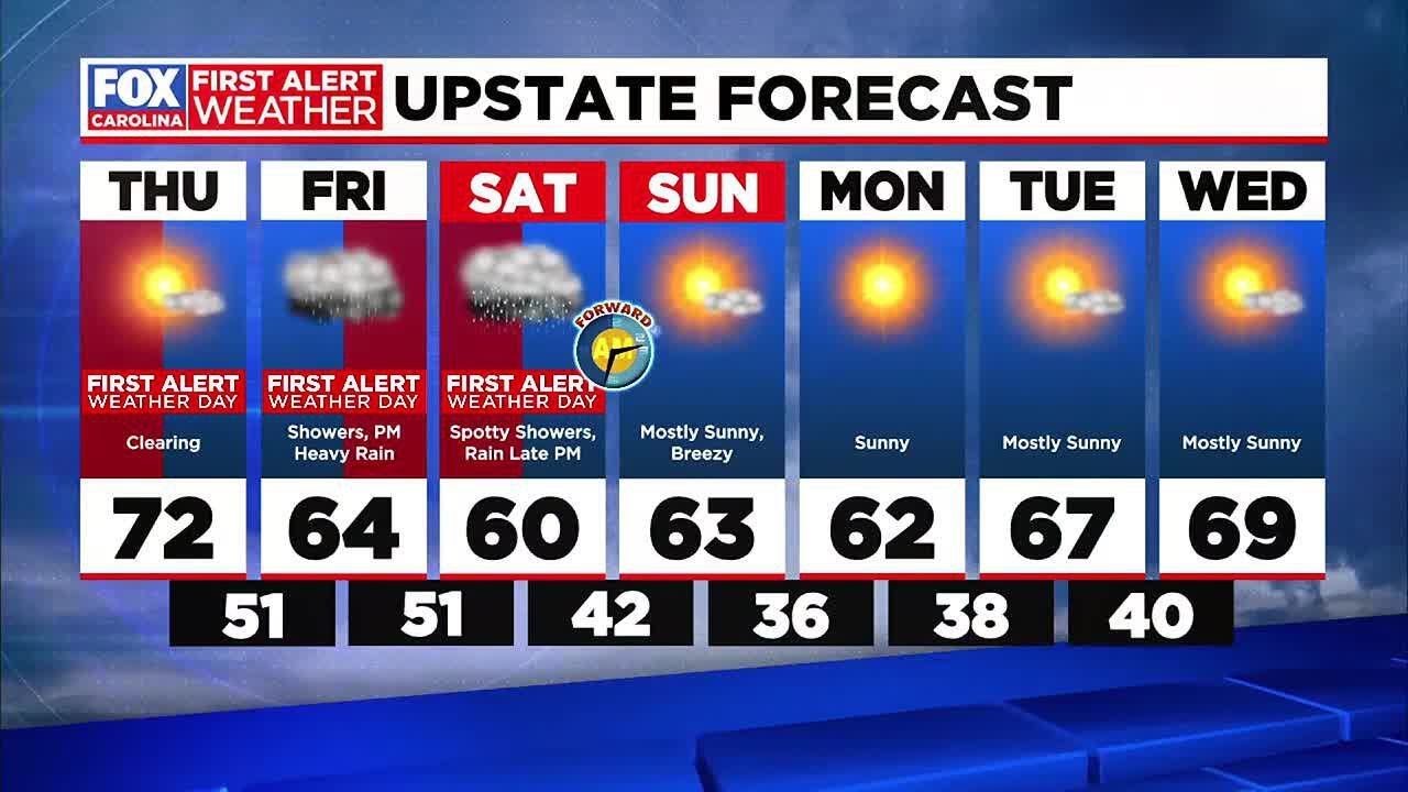 Fog Thursday AM, First Alert Friday/Saturday for more rainfall - YouTube