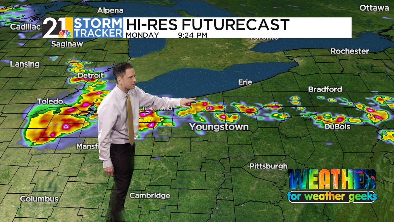 No Washouts, But Plenty Of Rain Chances | Weather For Weather Geeks 4 ...