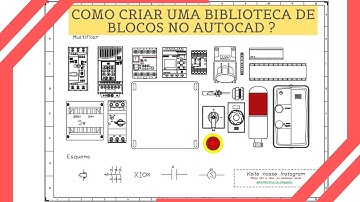 Como criar uma biblioteca de blocos no AutoCad ?